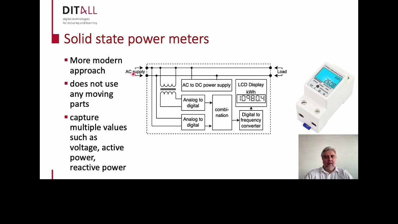 Basic power metering