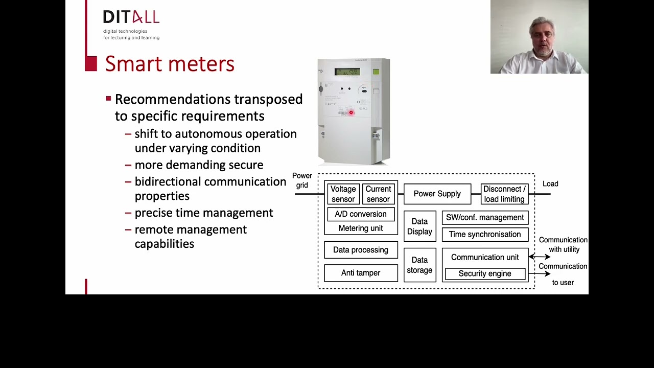 Smart metering concept